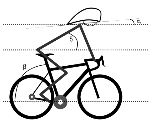 Angles de positionnement du cycliste sur sa bicyclette.